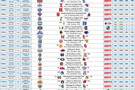 Collage football games today - College Football Week 13: Betting Ohio State @ Michigan and every Big Ten Game. What college football games are on today? Friday, November 24th . No. 6 Oregon vs. No. 16 Oregon State — 8:30 p.m ...